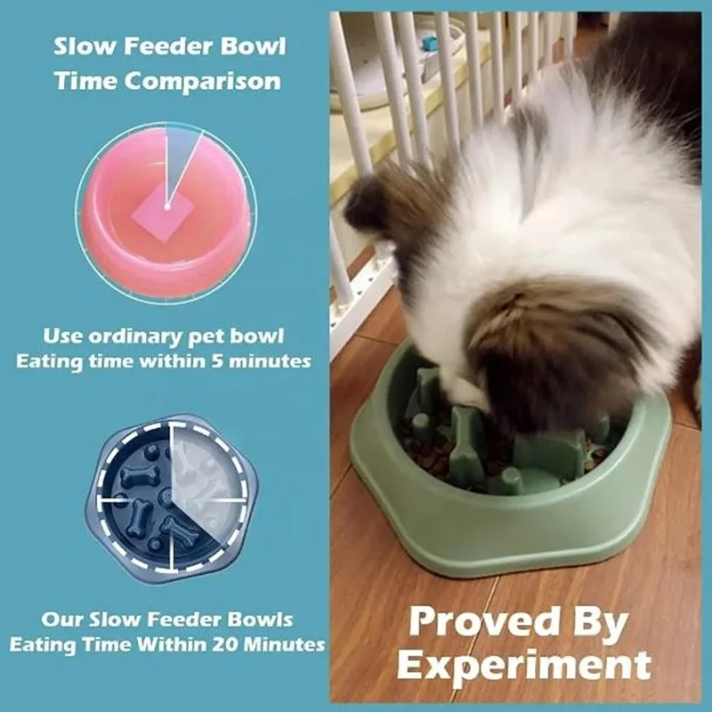 Slow Feeder Dog Bowl Non Slip  - Royal Canin Food Medium ulasan dan harga
